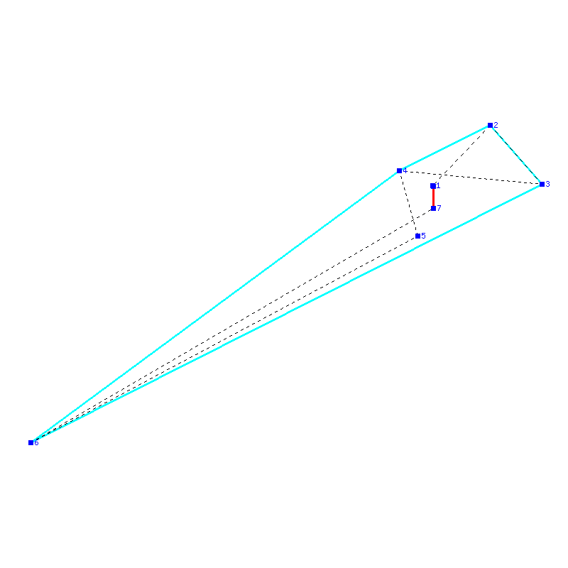 Flugauswertung